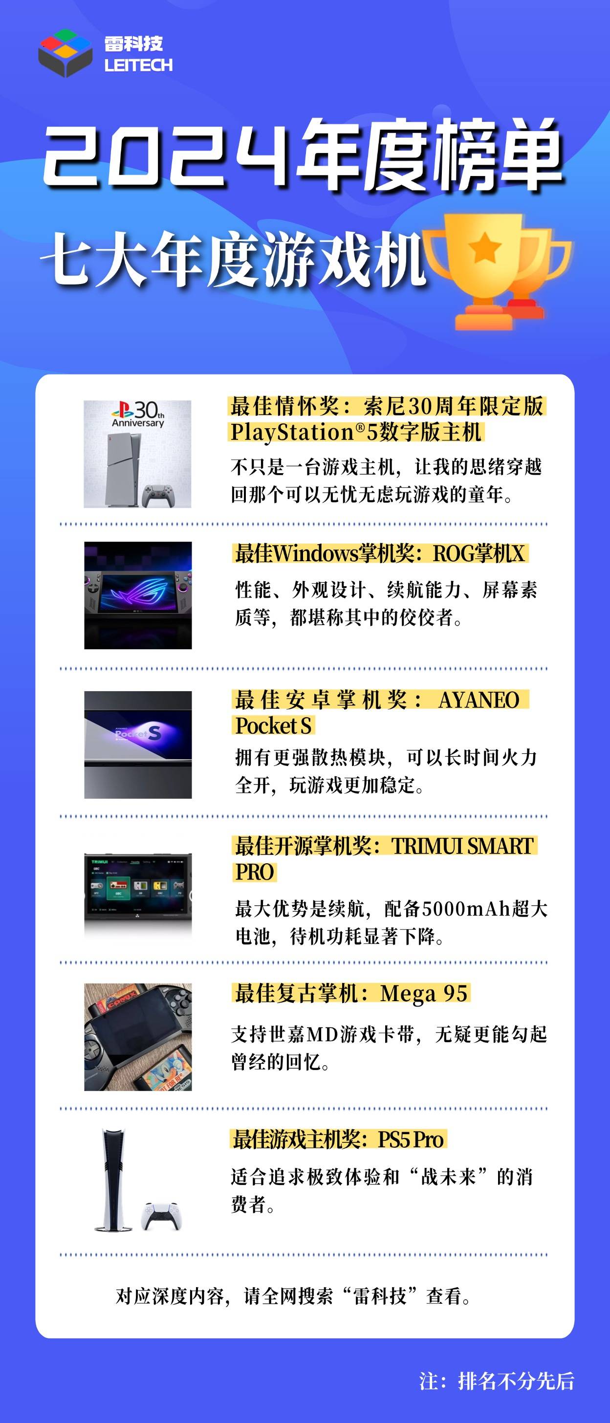 十大耐玩手机游戏2026年本年度热度口碑双榜对比