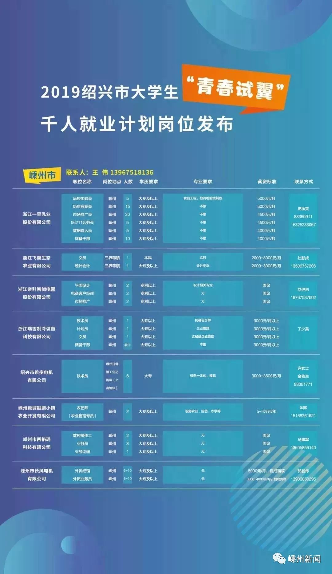绍兴市十大名校2026年本年度热度口碑双榜对比