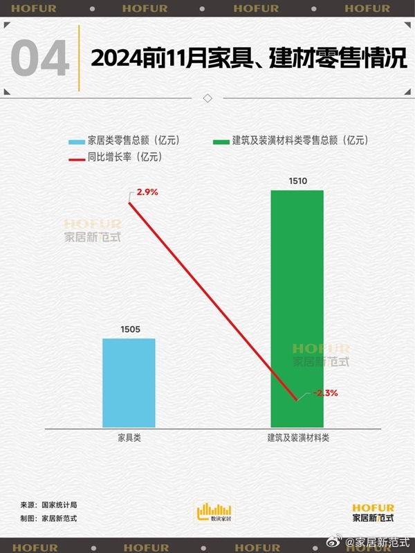 防城港十大家居建材市场2026年本年度热度口碑双榜对比