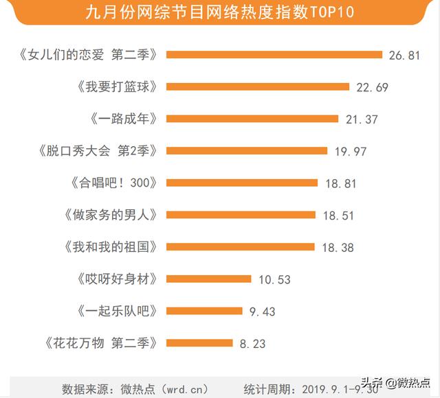 三亚十大人气餐馆2026年本年度热度口碑双榜对比