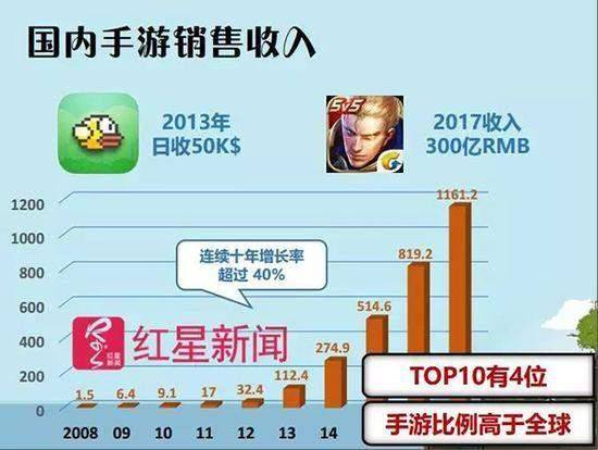世界十大影响力最大的宗教2026年本年度热度口碑双榜对比