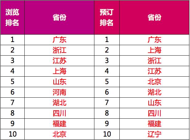 湖北省十大著名国家非遗名录2026年本年度热度口碑双榜对比