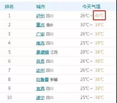 湖北省十大著名国家非遗名录2026年本年度热度口碑双榜对比