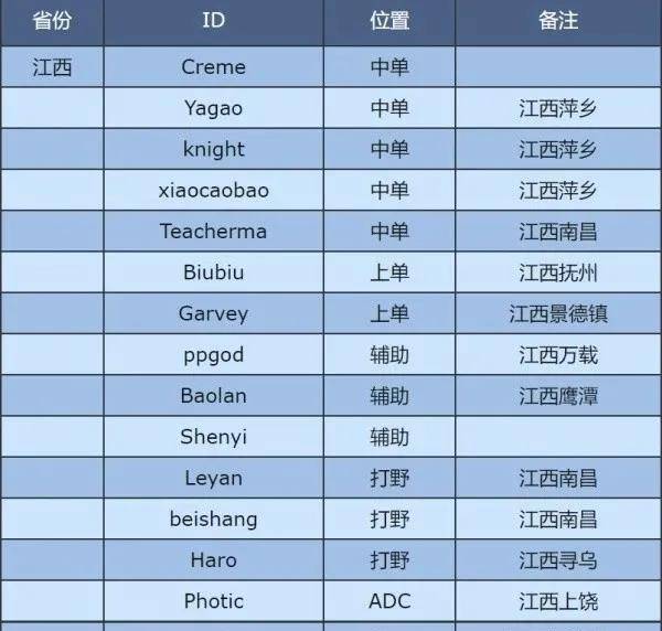 湖北省十大著名国家非遗名录2026年本年度热度口碑双榜对比