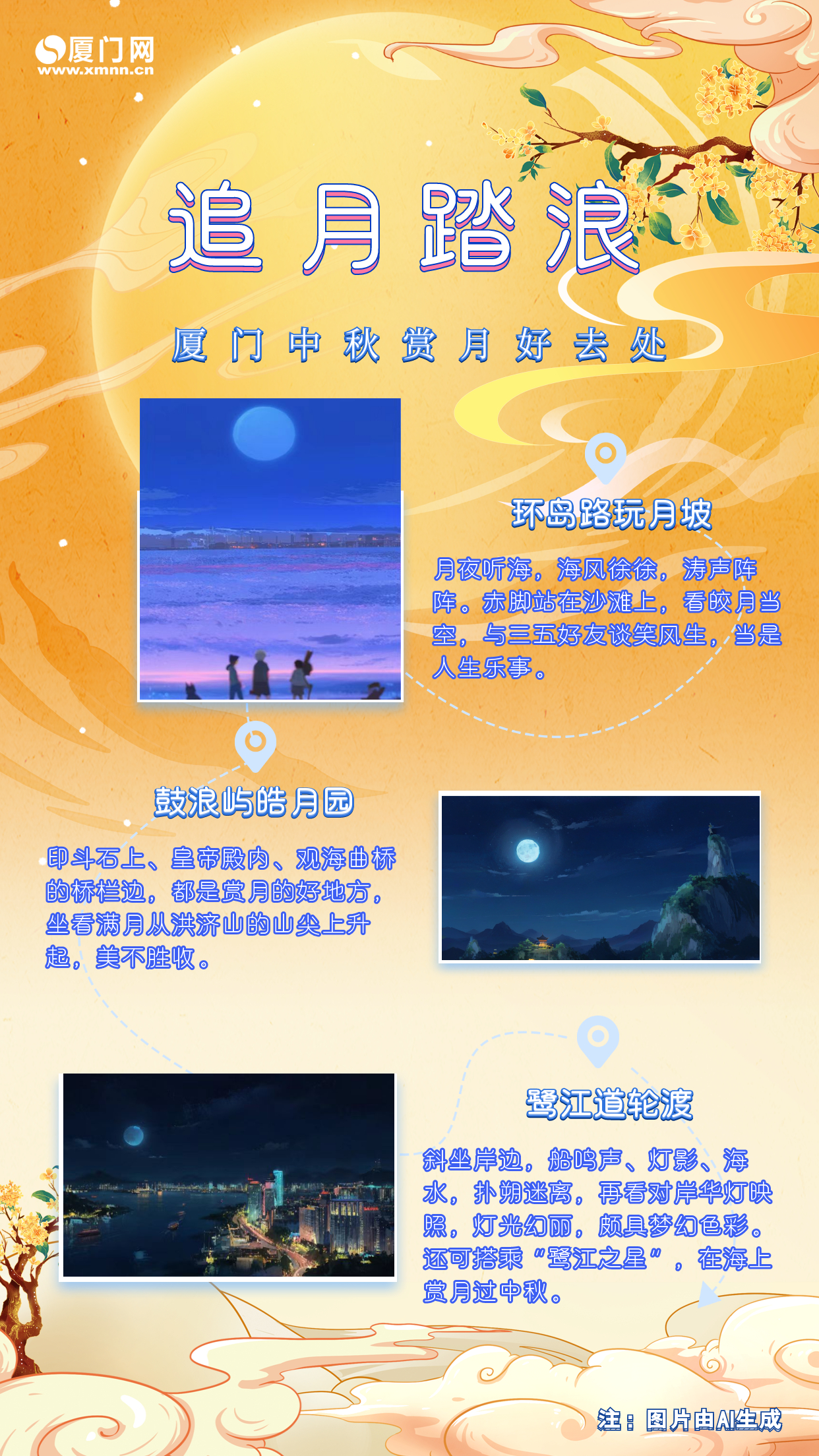 厦门十大最美赏月胜地2026年本年度热度口碑双榜对比