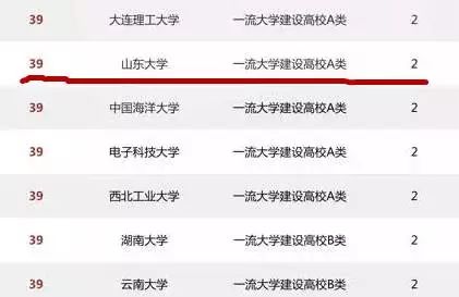 山东会计师事务所十大2026年本年度热度口碑双榜对比