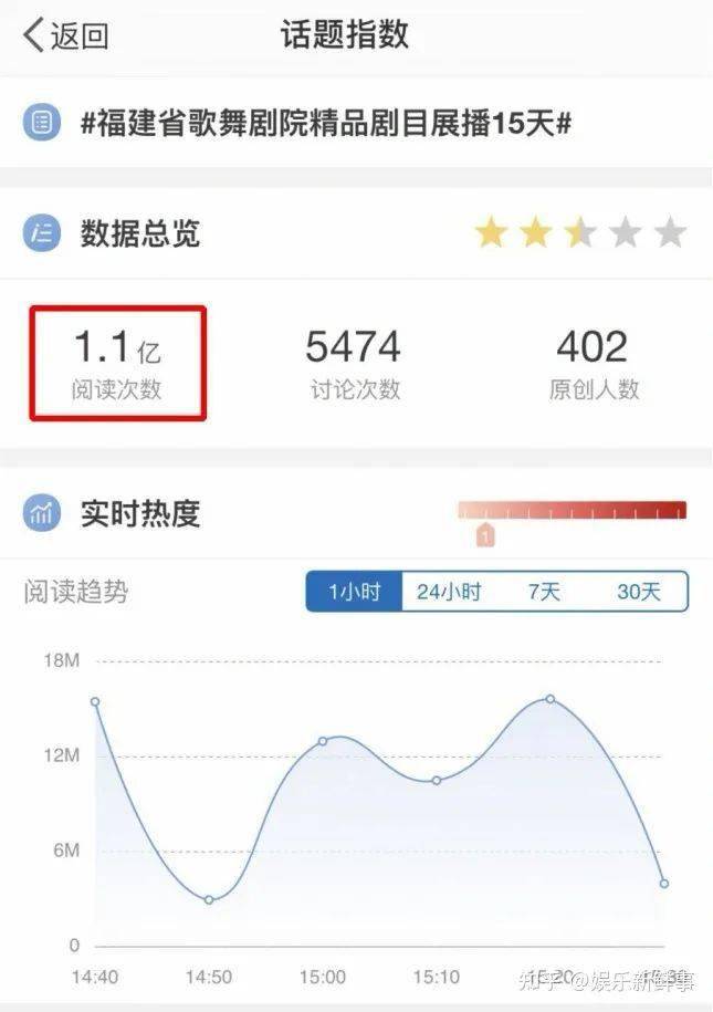 江西十大著名景点2026年本年度热度口碑双榜对比