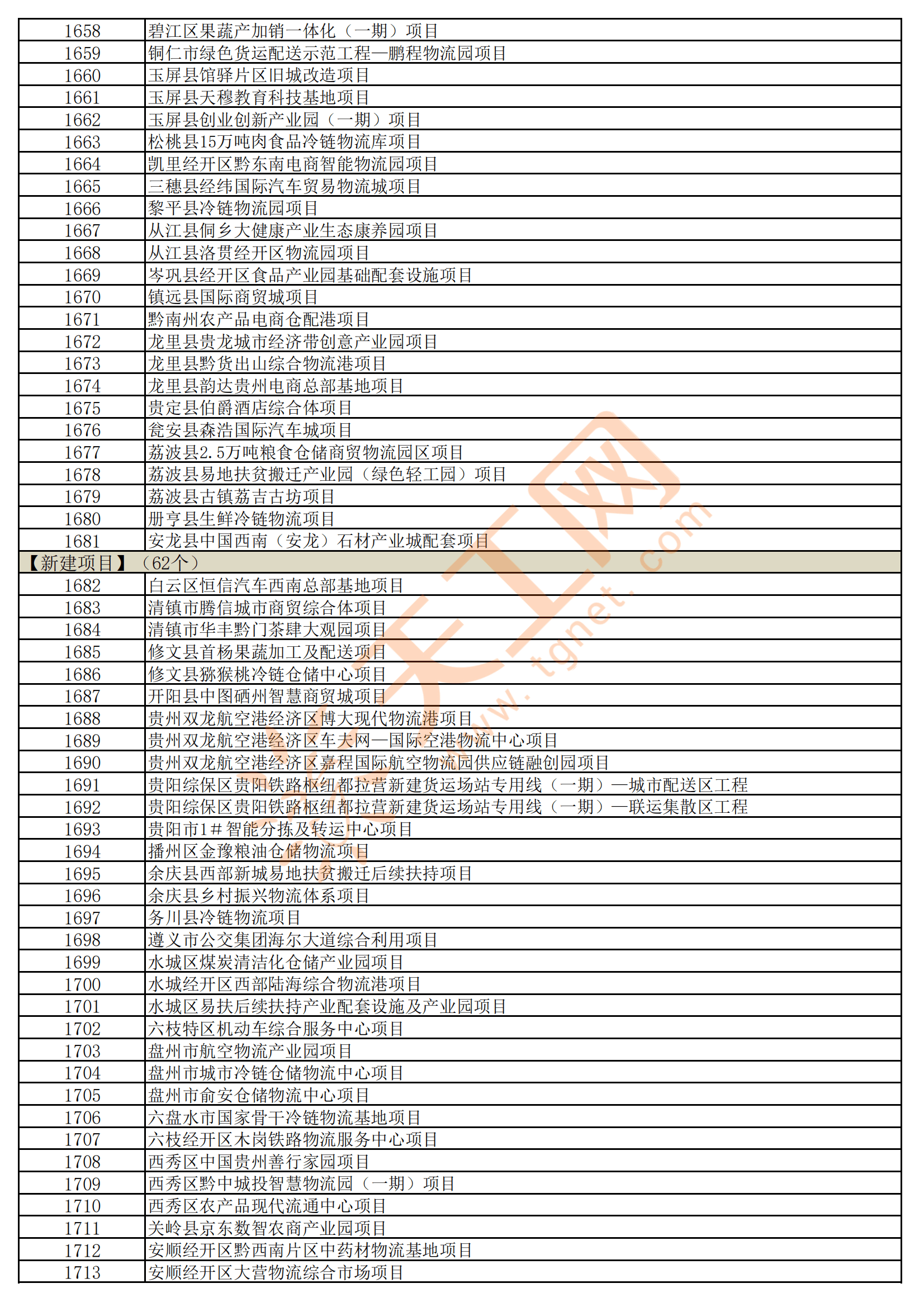 2021贵州八大富豪2026年本年度热度口碑双榜对比