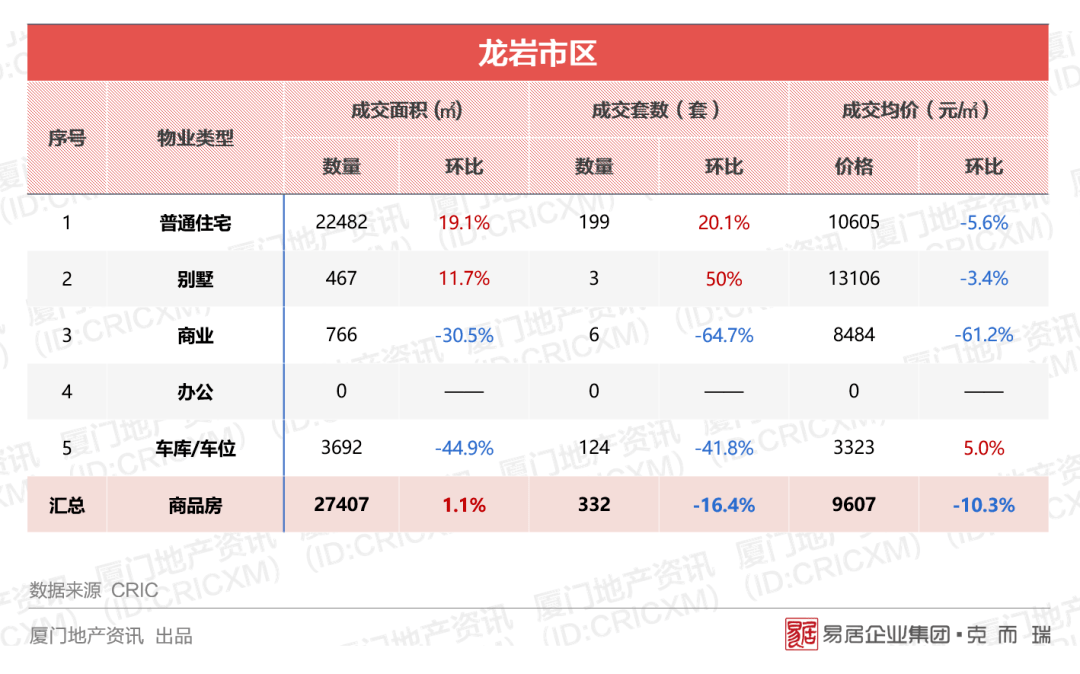 龙岩十大特产2026年本年度热度口碑双榜对比