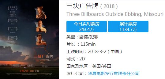 2022年十大热门伦理电影2026年本年度热度口碑双榜对比
