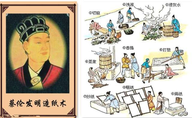 中国古代十大发明家2026年本年度热度口碑双榜对比