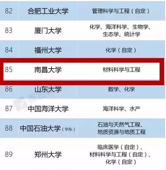 南昌十大小吃2026年本年度热度口碑双榜对比