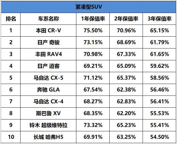 广州十大人才市场2026年本年度热度口碑双榜对比