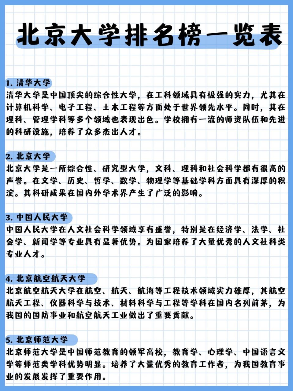 北京最大的十所大学2026年本年度热度口碑双榜对比