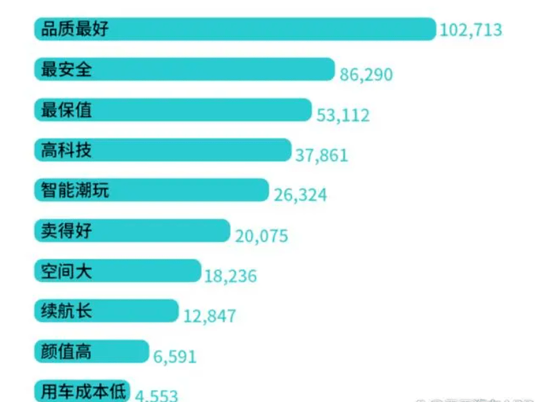 十大黄精产地2026年本年度热度口碑双榜对比