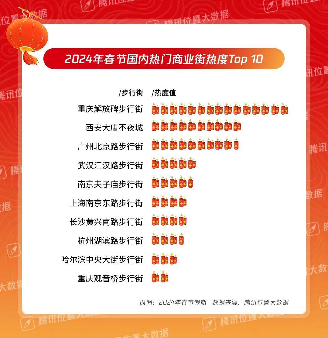江西十大适合露营的地方2026年本年度热度口碑双榜对比 江西十大适合露营的地方2026年本年度热度口碑双榜对比