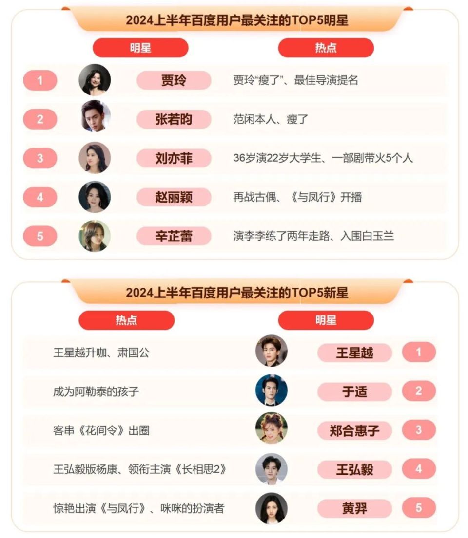 史上十大失踪事件2026年本年度热度口碑双榜对比