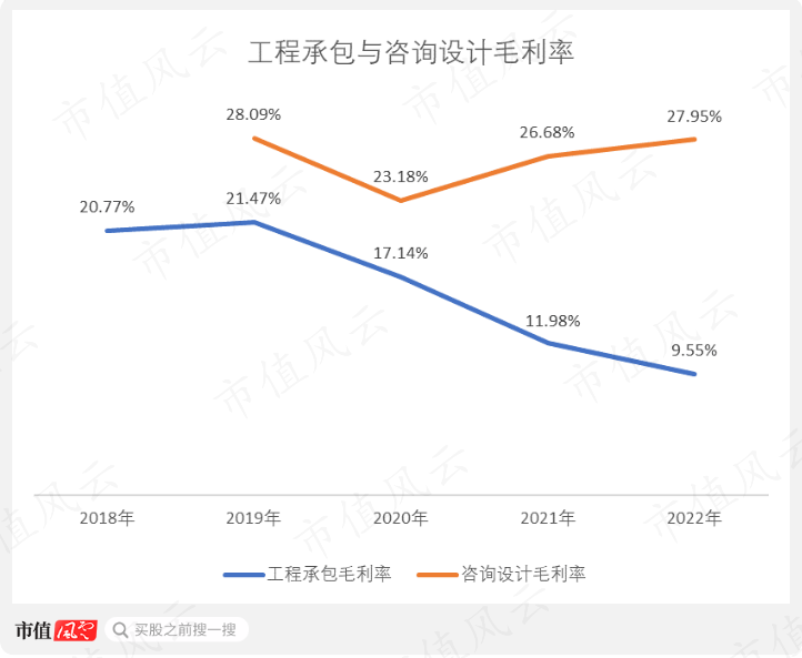 西安十大钓鱼好地方2026年本年度热度口碑双榜对比