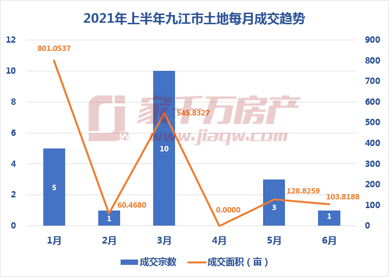 中国十大木材批发市场2026年本年度热度口碑双榜对比