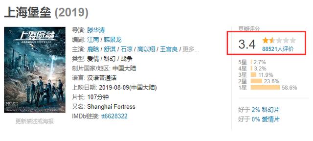 十首关于兔子的古诗词2026年本年度热度口碑双榜对比