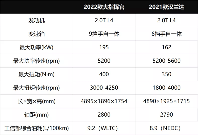 全国十大哈密瓜产地2026年本年度热度口碑双榜对比