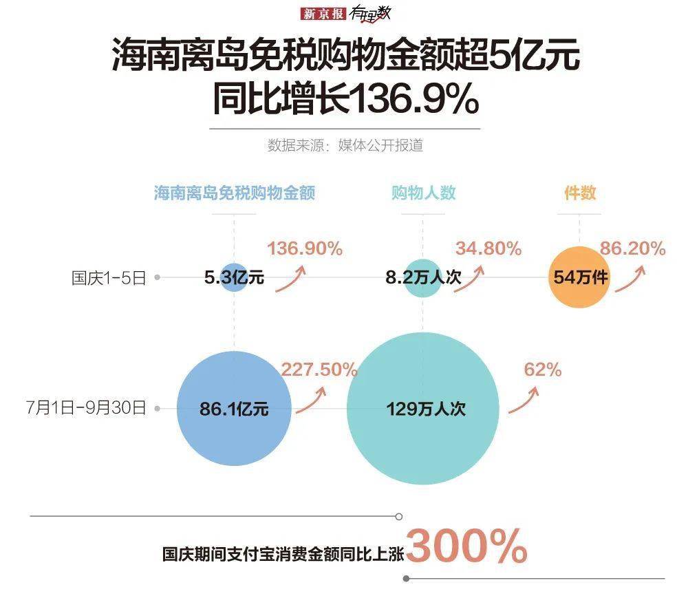 中国十大航天成就2026年本年度热度口碑双榜对比 中国十大航天成就2026年本年度热度口碑双榜对比