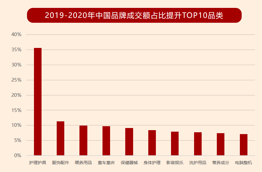 中国十大文玩市场2026年本年度热度口碑双榜对比