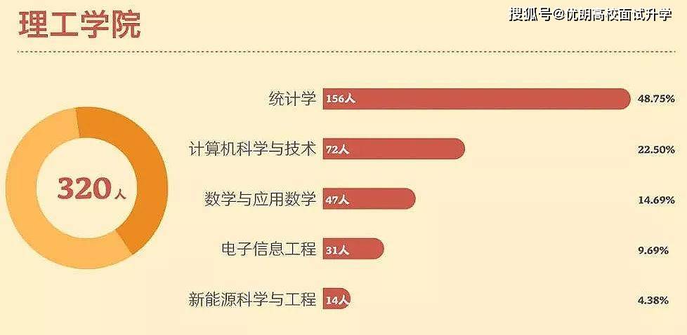 香港十大特产2026年本年度热度口碑双榜对比