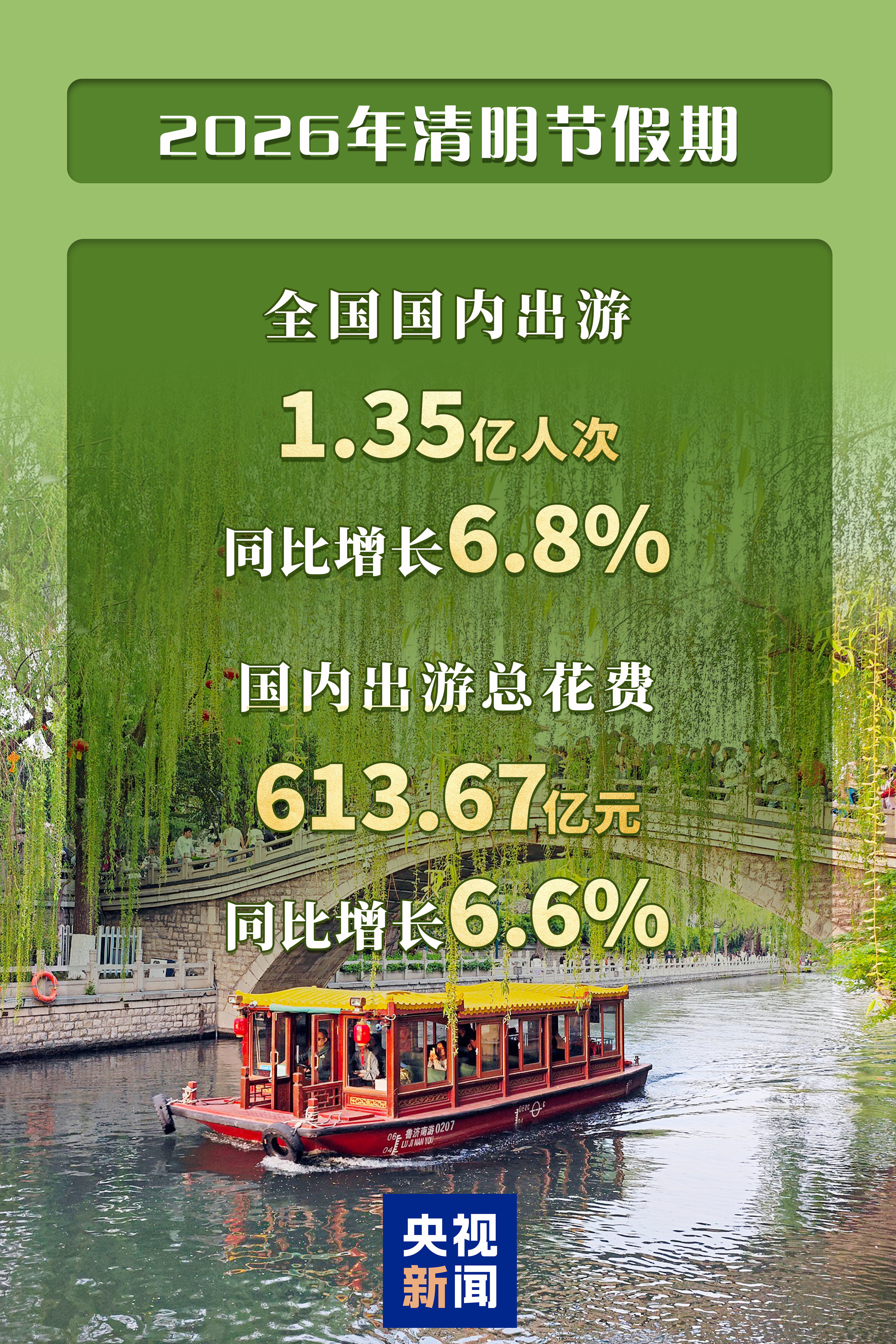中国十大适合清明节旅游的地方2026年本年度热度口碑双榜对比