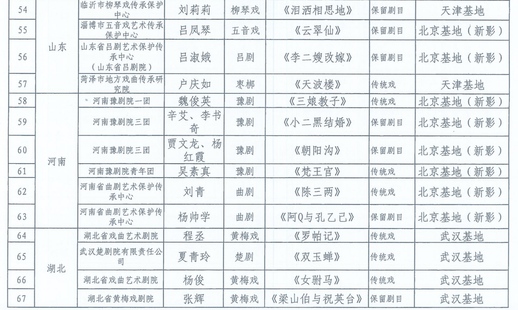 晋剧十大经典剧目2026年本年度热度口碑双榜对比