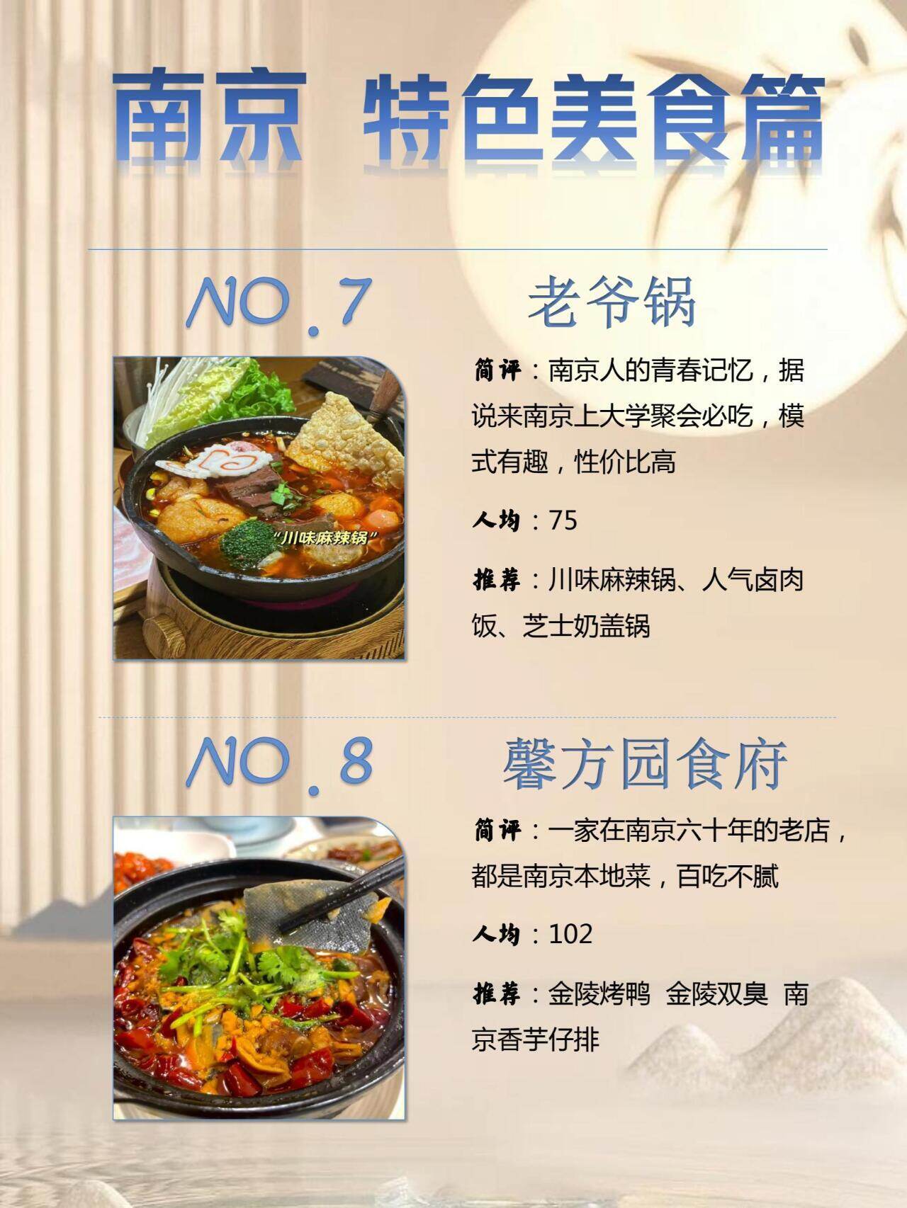 南京十大小吃2026年本年度热度口碑双榜对比