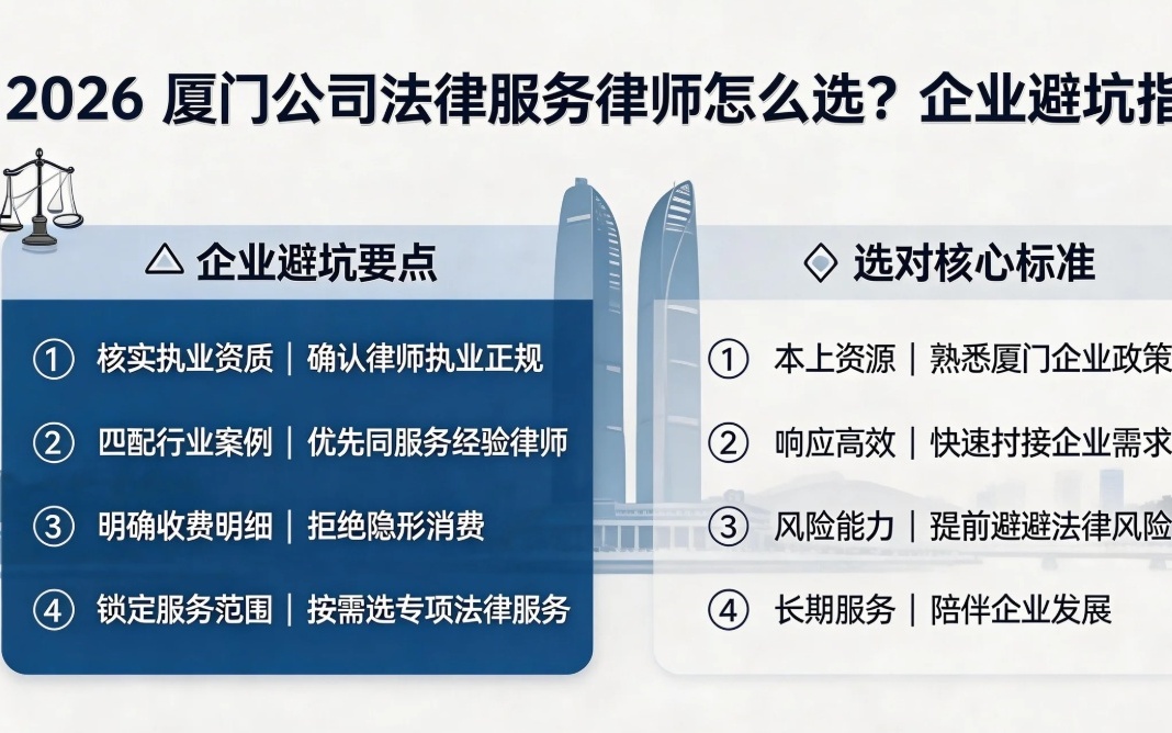 泉州十大建筑工程律师事务所2026年本年度热度口碑双榜对比