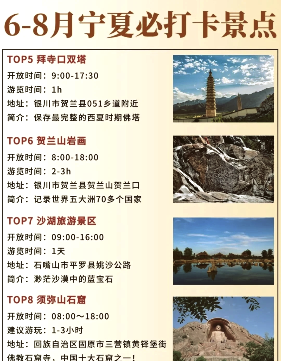 银川十大清明旅游景点2026年本年度热度口碑双榜对比
