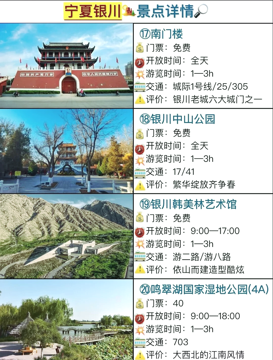 银川十大清明旅游景点2026年本年度热度口碑双榜对比