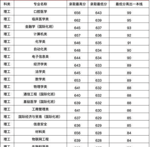 郑州十大租车公司2026年本年度热度口碑双榜对比