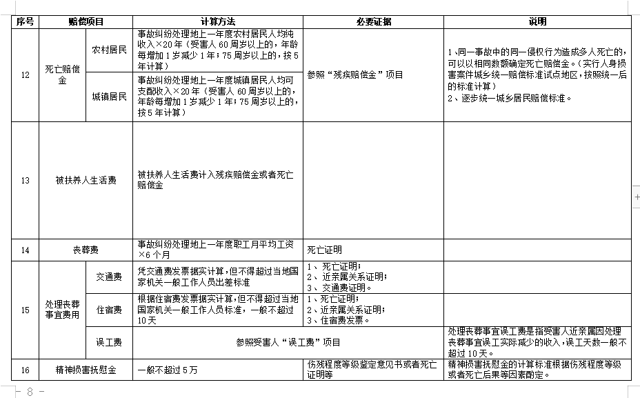 深圳十大交通事故赔偿律所2026年本年度热度口碑双榜对比