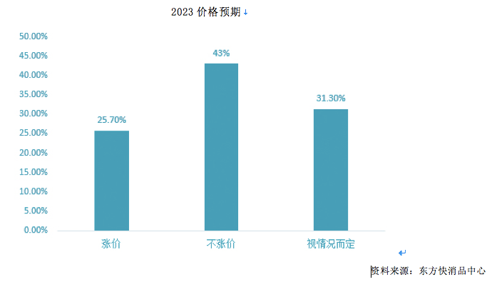中国十大cfa培训机构2026年本年度热度口碑双榜对比