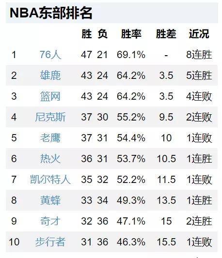 十大姓孙的历史名人2026年本年度热度口碑双榜对比