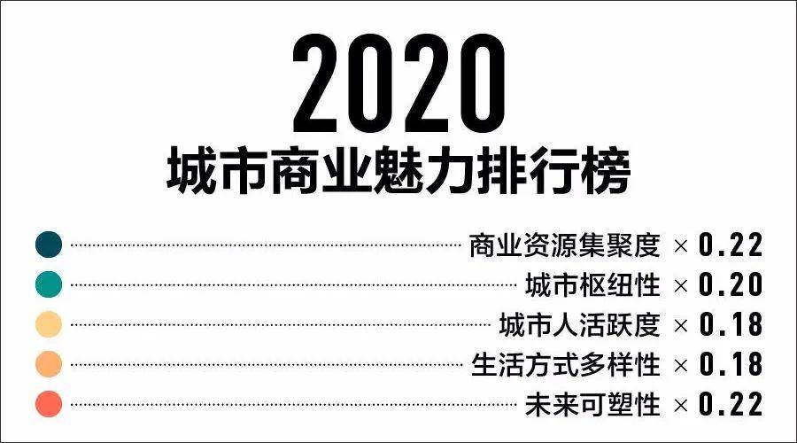 珠海十大城市名片2026年本年度热度口碑双榜对比 珠海十大城市名片2026年本年度热度口碑双榜对比