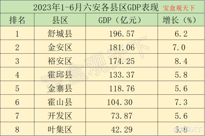六安十大自驾游必去景点2026年本年度热度口碑双榜对比