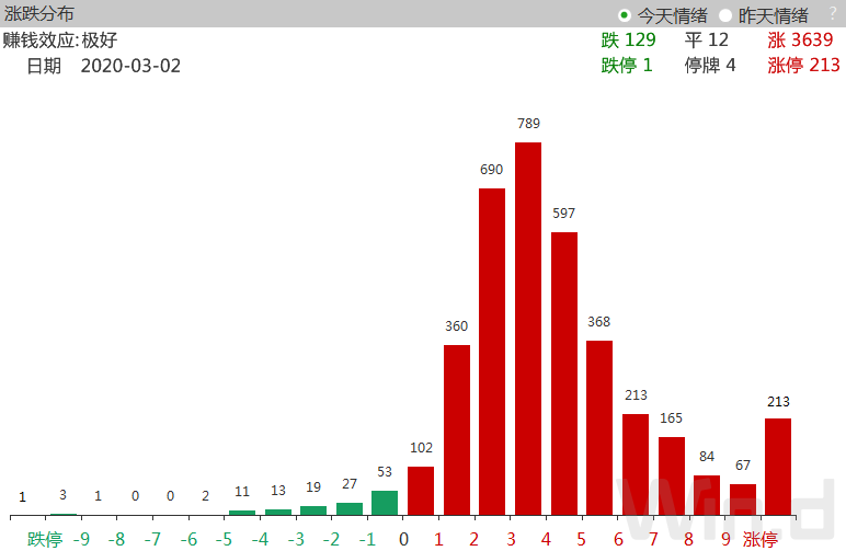 中国十大虚拟货币2026年本年度热度口碑双榜对比