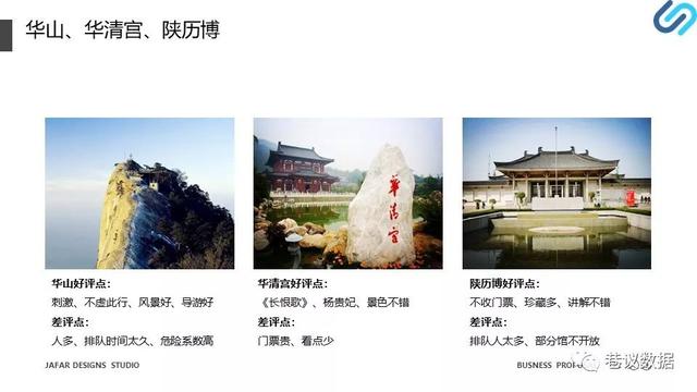 湖南十大秋季旅游好去处2026年本年度热度口碑双榜对比