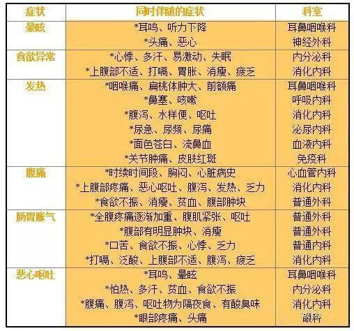 泰州十大小吃2026年本年度热度口碑双榜对比