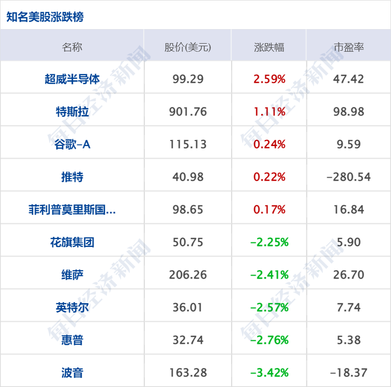 台湾十大党派2026年本年度热度口碑双榜对比