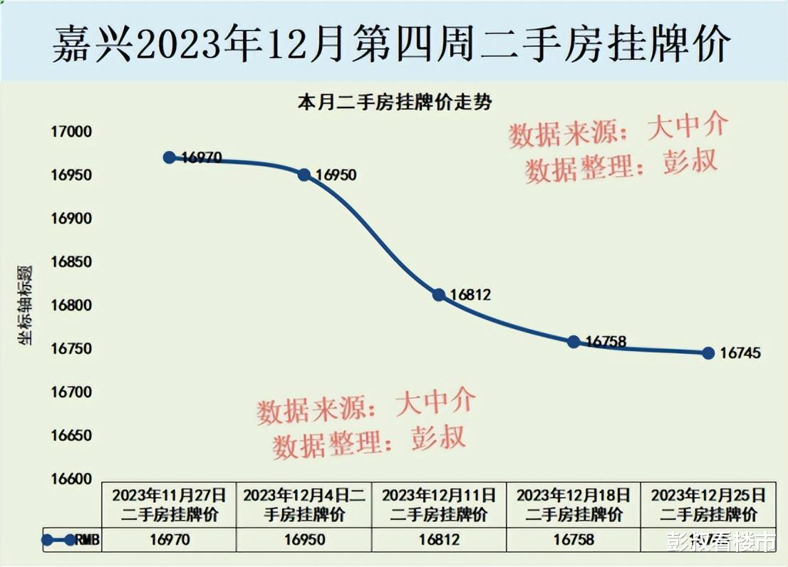 嘉兴十大仓库2026年本年度热度口碑双榜对比