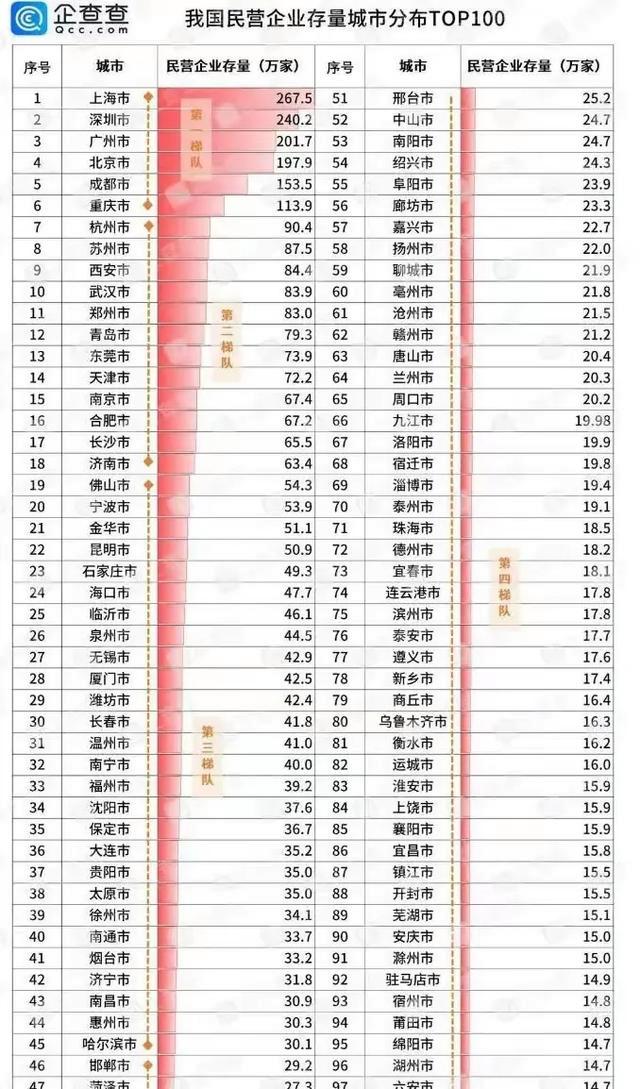 嘉兴十大仓库2026年本年度热度口碑双榜对比