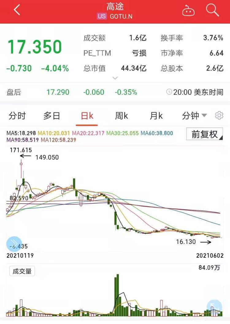 十大卤菜培训机构2026年本年度热度口碑双榜对比 十大卤菜培训机构2026年本年度热度口碑双榜对比