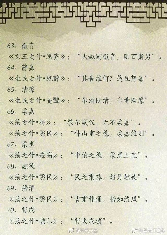 诗经十大名篇2026年本年度热度口碑双榜对比