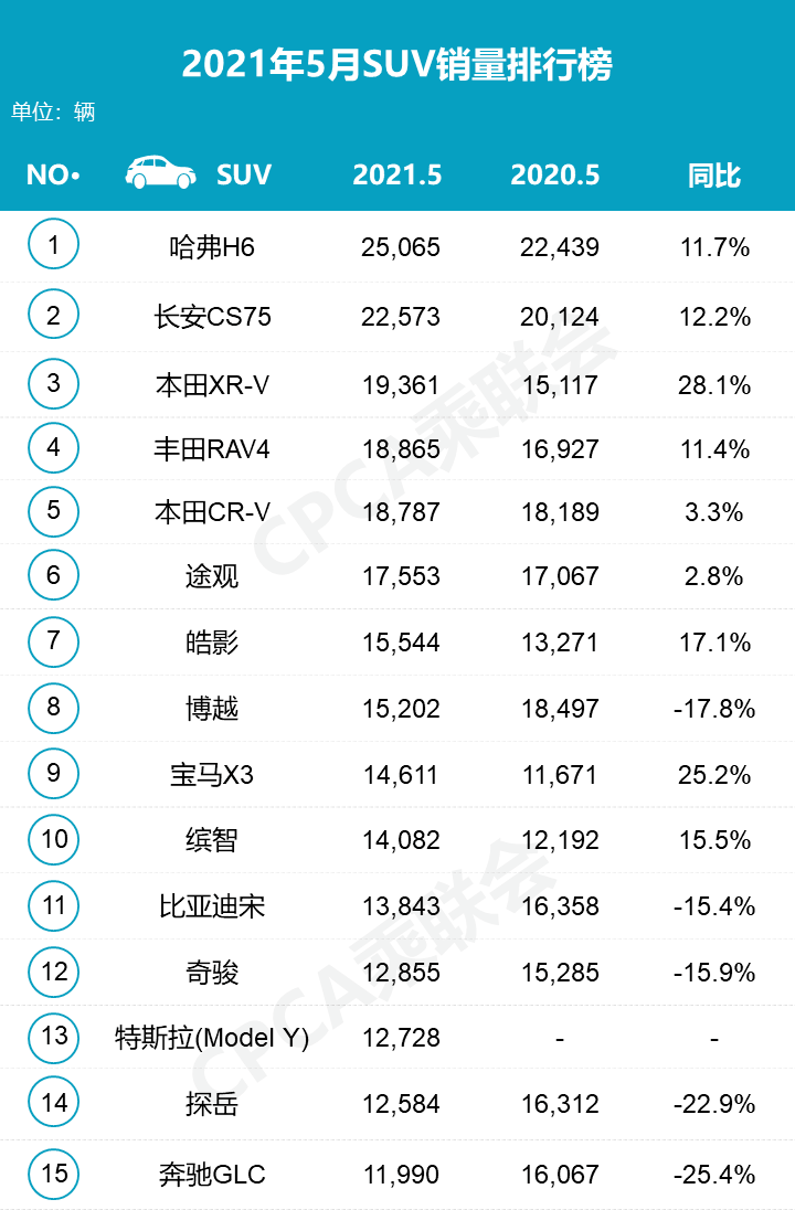 江西省十大名山2026年本年度热度口碑双榜对比
