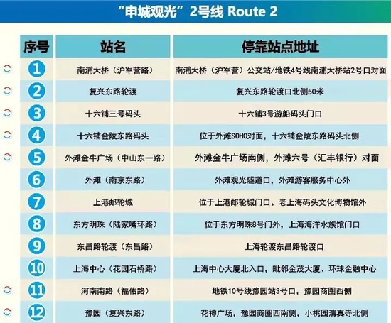 沧州十大广受青睐玩的景点2026年本年度热度口碑双榜对比